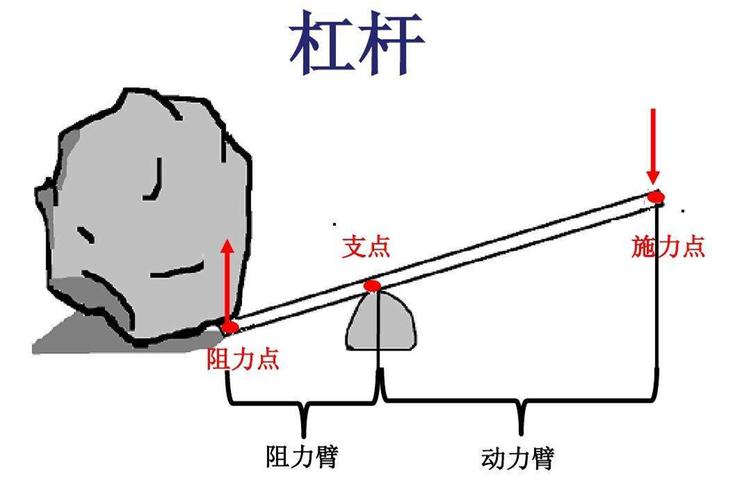 退税垫资配资