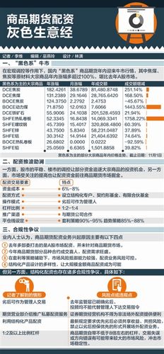 选股票的方法